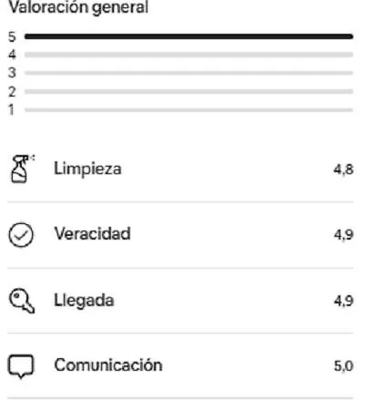 Apartmán Spacious With Free Parking In Old Town-casco Viejo